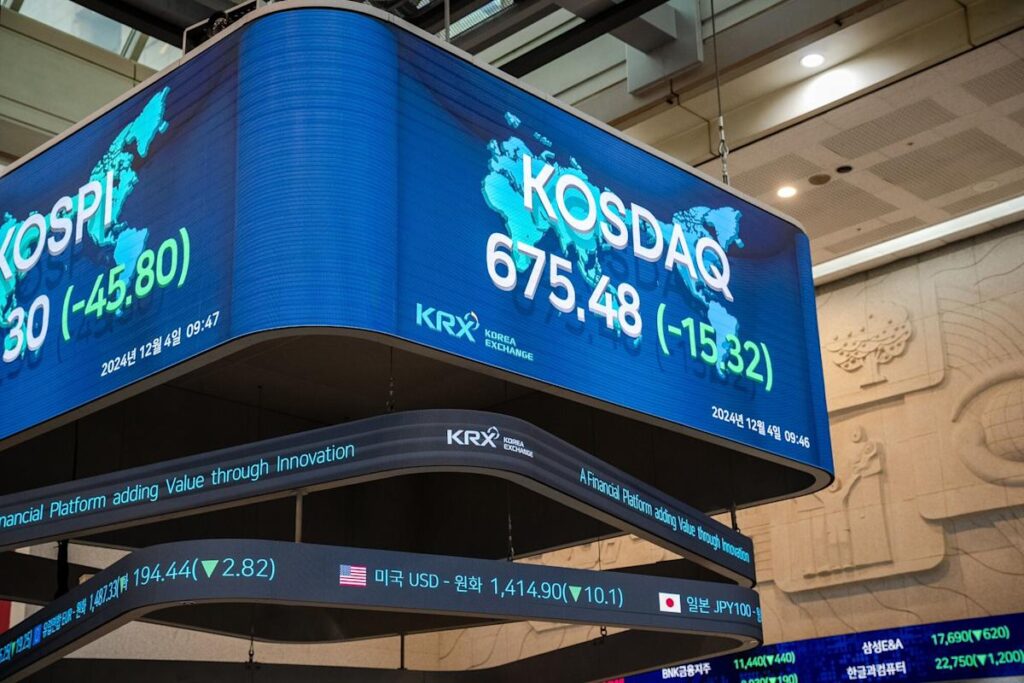 Korea Stocks Drop in Broad Asia Selloff as Short-Selling Resumes