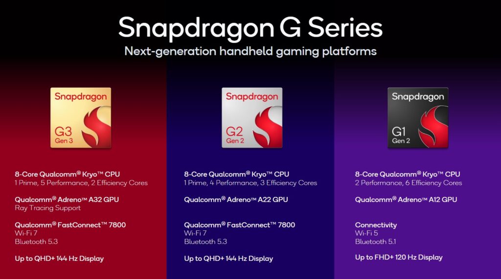Next-gen Snapdragon G Series chips will power handhelds from Ayaneo, OneXSugar and Retroid Pocket
