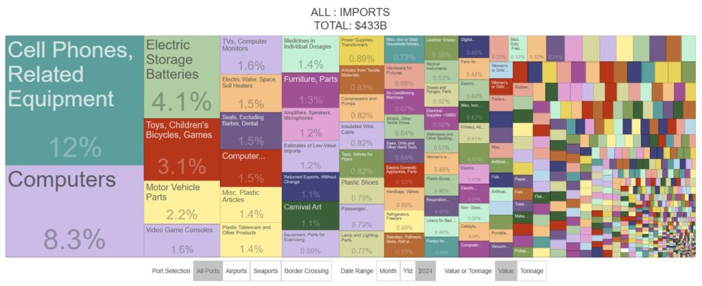 Trump, Xi In ‘Tit For Tariff’ Battle Proving Dangers Of Testosterone