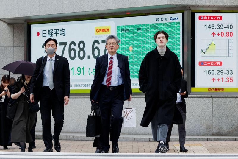 Japan’s Nikkei falls nearly 4% on slowdown fears as US tariffs take effect